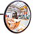 Зеркала сферические для помещений